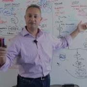Immunology Lecture 17 Complement System