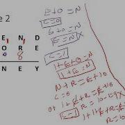 CONSTRAINT SATISFACTION A Cript Arithmetic Problem Example 2 SEND MORE MONEY
