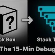 Agent Observability Stack Traces Metrics And The 15 Minute Debug Loop