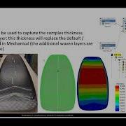 Introduction To Composite Analysis With Ansys ACP Mechanical