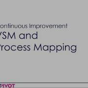 How To Prepare For A Value Stream And Process Mapping Session