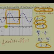 Determining The Equation Of A Sine And Cosine Graph