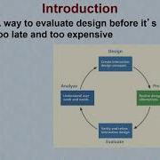 Fidelity Of Prototyping