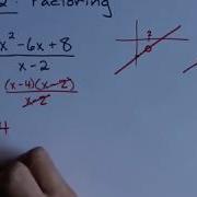 Limits Factoring