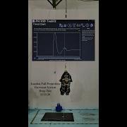 LONDON FALL PROTECTION DROP TEST 11 11 20