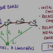 Graph SLAM Solution Artificial Intelligence For Robotics
