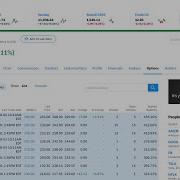 Scraping Options Quotes From Yahoo Finance With R