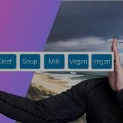 Horizontal Scrollable Row With Jetpack Compose