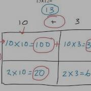 Area Model Open Array Box Method For 2 Digit By 2 Digit Multiplication