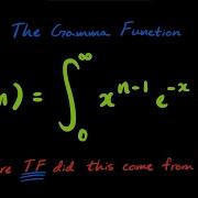 Where Did The Gamma Function Come From Full Derivation