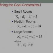 Goal Programming An Analysis Of Multiple Objective Optimization