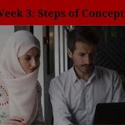 NR501 Week 3 Steps Of Concept Analysis NR501 Week 1 Week 8 Assignments And Discussions