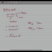 Floating Point Arithmetic Encoding ThinkComputer