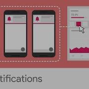 Introducing Firebase Notifications