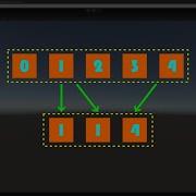 Getting Random Elements From A List C Unity Game Engine