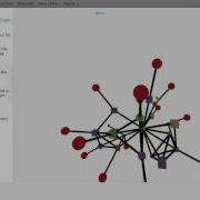 Force Directed 3D Graph JavaScript InfoVis Toolkit