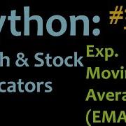 Python Exponential Moving Average EMA Mathematics And Stock Indicators