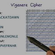 Vigenere CIpher