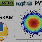PYTHON HOW TO CREATE HISTOGRAM DATA VISULATION IMAGE ANALYSIS MATPLOTLIB PLOTTING