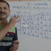 5 Variable K Map With An Example Five Variable Karnaugh Map DLD DE
