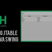 Creating JTable Using Java Swing