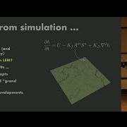EGU19 Modelling Landscape Evolution From Simulation To Inspiration MAL2