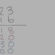 Multiplication Expanded Column Method