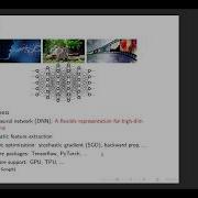MDS20 Minitutorial Solving Inverse Problems With Deep Learning By Lexing Ying