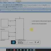 How To Work Servlet Container In Advance Java