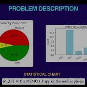 AI And IoT PCB Defect Detection System