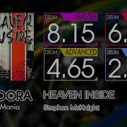 GITADORA HEAVEN INSIDE MASTER BASIC Drum