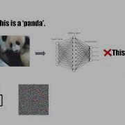 Adversarial Attack And Defense On Deep Learning