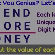 SEND MORE MONEY Solution Crypt Arithmetic Problem Brain Teasers Math Puzzle Zero Math