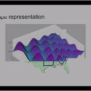 Local Search And The Traveling Salesman Problem By Oleh Rybalchenko Ukr