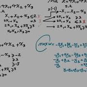 Dual Programming Part 3 Writing The Dual Programming Of A Linear Programming Problem