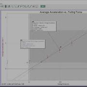 Graphing In Logger Pro IB Physics IA Tutorial