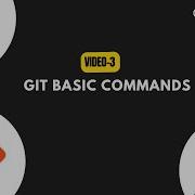 Git Commands For Beginners Init Add Commit Status Log