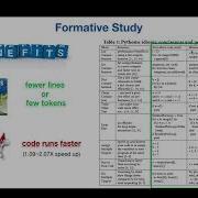 Making Python Code Idiomatic By Automatic Refactoring Non Idiomatic Python Code With Pythonic Idioms