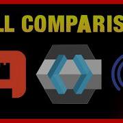 Authentik Vs Keycloak Vs Authelia Full Review And Comparison Best Authentication Tool In 2026