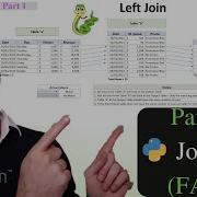 Python Pandas Join Dataframes Part 1