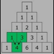 C Program To Print Pascal S Triangle
