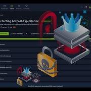 TryHackMe Обнаружение постэксплуатации рекламы Полное пошаговое руководство 2026