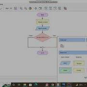 Flowchart Application In Flowgorithm 1st Exercise