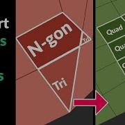 Blender Secrets Turn N Gons And Triangles Into Quads