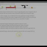 Hackerrank Solution Apple And Orange Algorithms Java Version