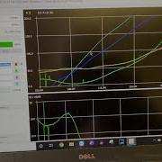 How To Tune A 2 El Yagi Or Any Parasitic Array