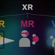 Полное руководство для начинающих по VR AR виртуальной и дополненной реальности термины техн
