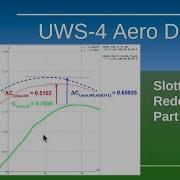 Модернизация щелевого закрылка UWS 4 часть 2