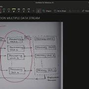 HPCA 12 Single Instruction Multiple Data Stream