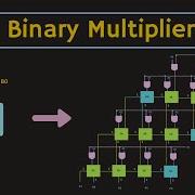 How To Design Binary Multiplier Circuit 2 Bit 3 Bit And 4 Bit Binary Multiplier Explained